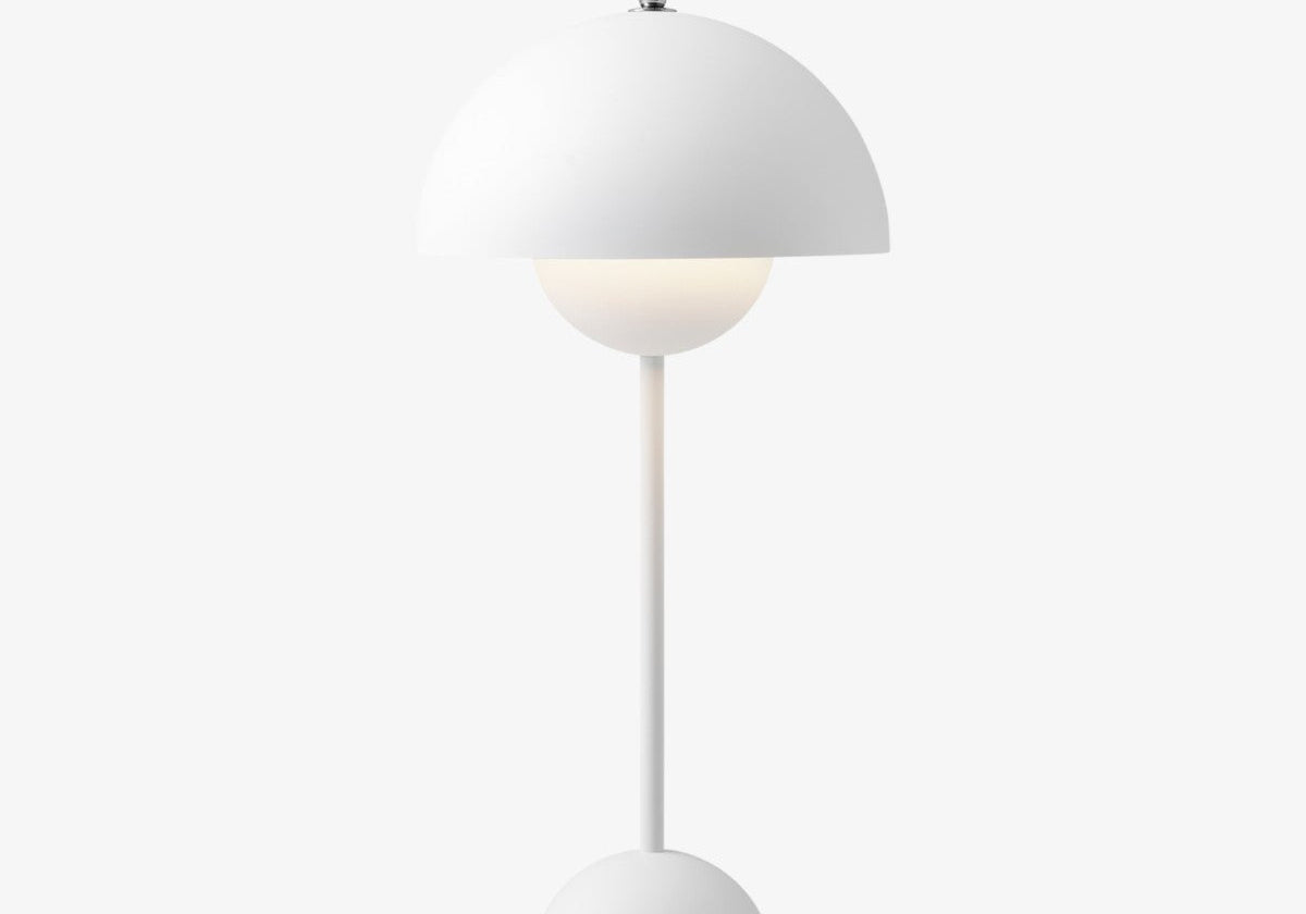 Lampes à poser