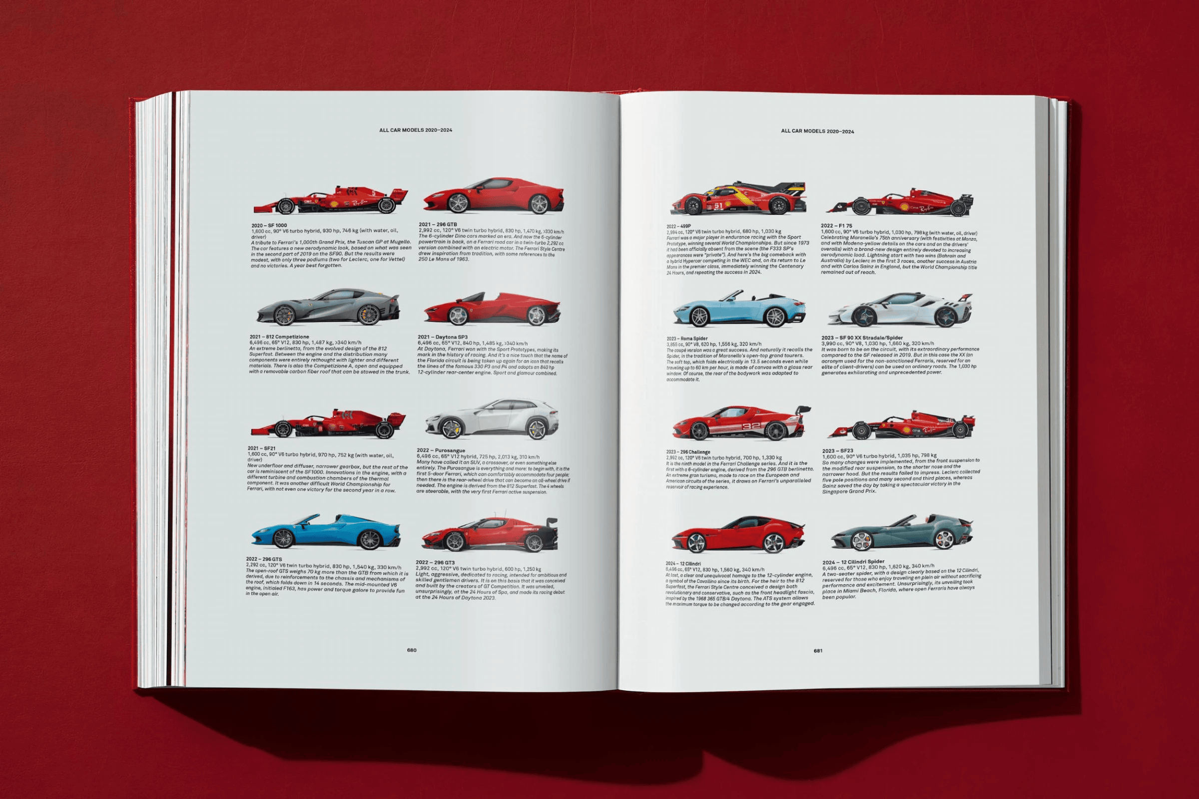 Accueil - Livre | Ferrari - Taschen