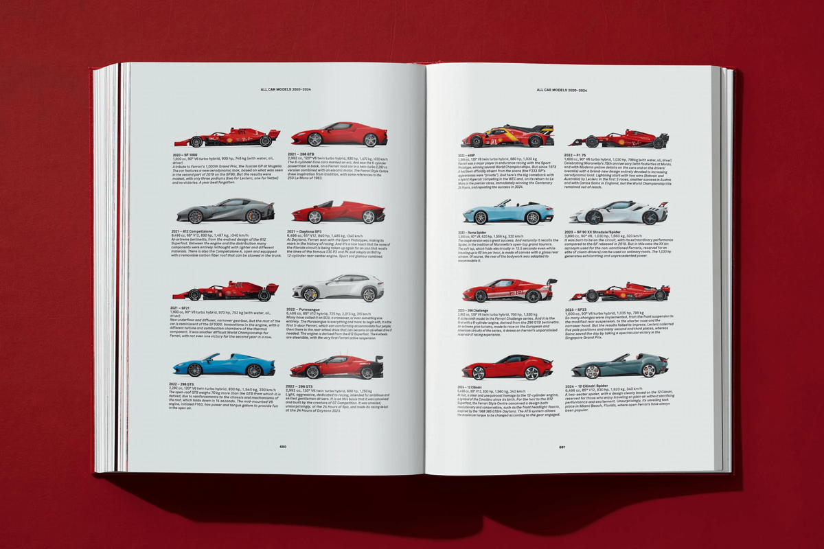 Accueil - Livre | Ferrari - Taschen