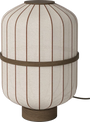 Accueil - Lampe De Table | Lucén - Bolia