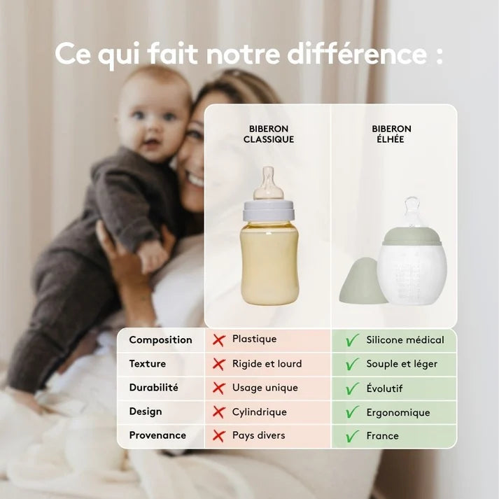 Biberon anti-colique | 240 ml